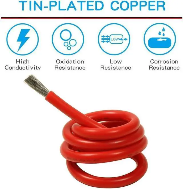 Alt view image 4 of 6 - BNTECHGO 8 Gauge Silicone Wire Spool 25 ft Green Flexible 8 AWG Stranded Tinned Copper Wire