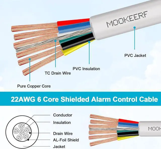Alt view image 2 of 7 - 22/6 22AWG Shielded Wire 6 Conductor 100FT Shielded Plenum Cable White CL3P Jacket Alarm Control Cable Stranded Pure Copper for Low Voltage LED,Burglar System,Fire Detector,Security Station