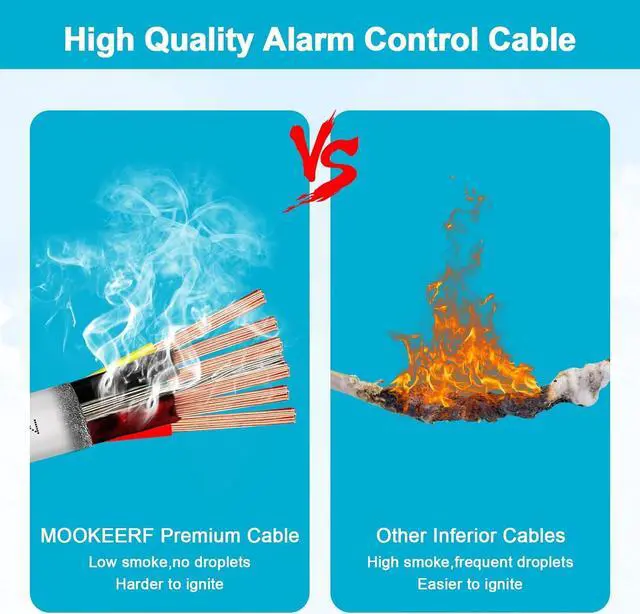 Alt view image 5 of 7 - 22/6 22AWG Shielded Wire 6 Conductor 100FT Shielded Plenum Cable White CL3P Jacket Alarm Control Cable Stranded Pure Copper for Low Voltage LED,Burglar System,Fire Detector,Security Station