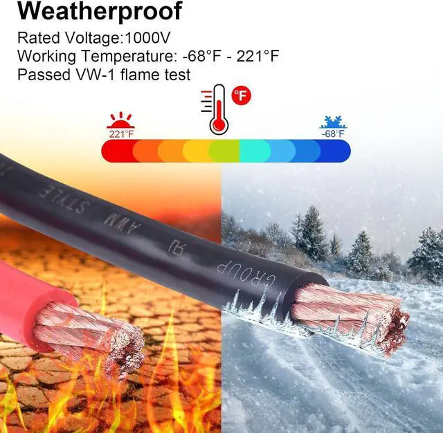 Alt view image 5 of 7 - 8 Gauge Wire, 20FT Red and Black Stranded Oxygen-Free Copper Wire, Flexible 8AWG Wire for Automotive Boat Marine Solar Panel LED Lights (8AWG, 20FT)