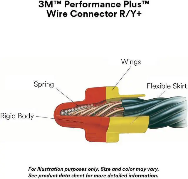 Alt view image 4 of 7 - 3M Performance Plus Wire Connector, Flexible Steel Spring Connectors, 22-8 AWG, Red and Yellow Color (R/Y+), Bag of 100