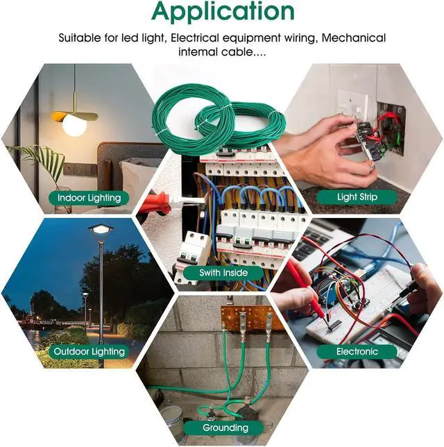 Alt view image 7 of 7 - GOUNENGNAIL-Stranded Tinned Copper Grounding Wire 10 AWG,UL Listed, Flexible Electrical Cable, Appliance Ground Protection from Electrical Surge (Green, 25ft(7.5 Meter))