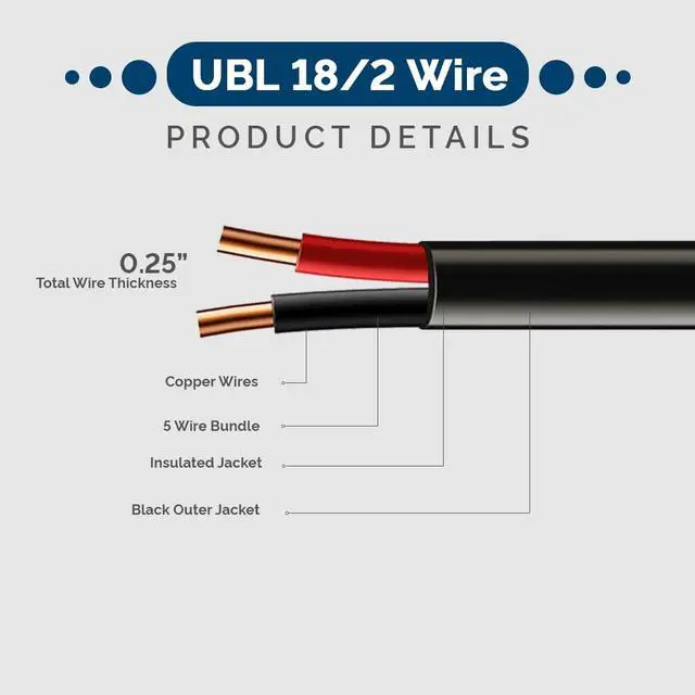 Alt view image 4 of 7 - UBL 18/2 Automotive Electrical Wire - 18 AWG Stranded Cable - Flexible Low Voltage LED Cable - Best Choice for Powering High Amperage Sirens or Light Bar (10 Feet)
