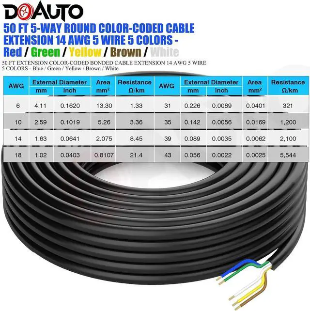 Alt view image 2 of 7 - Enough 50 Foot Long Heavy Duty Enough 14AWG 5 Way Round Conductor Wiring RV Trailer Cord Harness Wire, 5 Individually Flexible PVC RV Tow Hitch Caravan Hook-Up Cable