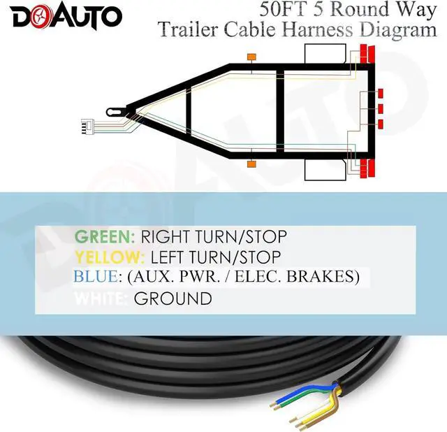 Alt view image 5 of 7 - Enough 50 Foot Long Heavy Duty Enough 14AWG 5 Way Round Conductor Wiring RV Trailer Cord Harness Wire, 5 Individually Flexible PVC RV Tow Hitch Caravan Hook-Up Cable