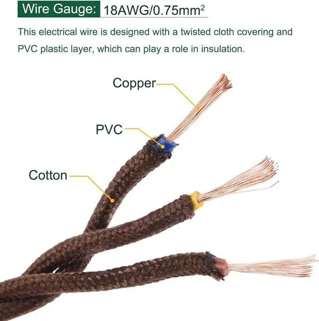 Alt view image 4 of 5 - MECCANIXITY Twisted Cloth Covered Wire 3 Core 18AWG 3 Meter/9.8 Feet, Vintage Woven Fabric Electrical Cable for Pendant Light DIY Project, Brown