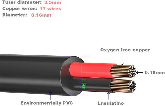 Alt view image 2 of 6 - 22 AWG 2 Conductor Electrical Wire - 66ft Stranded PVC Cord Oxygen-Free Copper Cable for Low Voltage LED Strips, Lamps, Lighting & Automotive - TUOFENG
