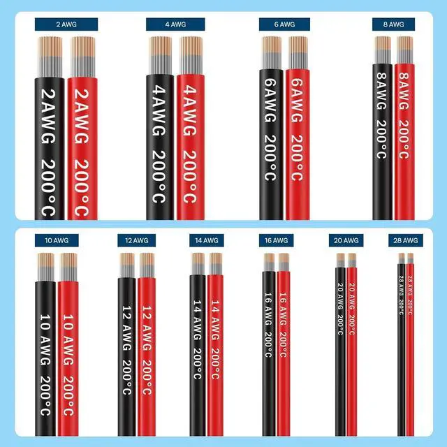 Alt view image 6 of 6 - MMOBIEL 8 AWG - 10mm² Battery Electrical Cable Red and Black 1.5 m / 5 ft Silicone Wire 1650 Strands Tinned Copper Wires for RC Aircraft, Trucks, Auto, Battery Clamp Cable