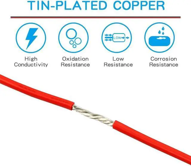 Alt view image 4 of 7 - BNTECHGO 12 Gauge Silicone Wire Spool 100 ft Red Flexible 12 AWG Stranded Tinned Copper Wire