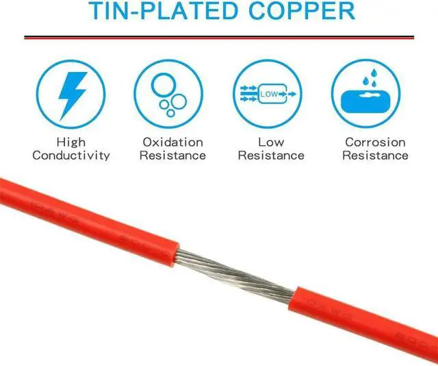 Alt view image 3 of 7 - BNTECHGO 10 Gauge Silicone Wire Red 20 ft Ultra Flexible 10 AWG Stranded Tinned Copper Wire