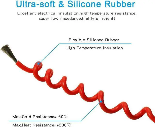 Alt view image 4 of 7 - BNTECHGO 10 Gauge Silicone Wire Red 20 ft Ultra Flexible 10 AWG Stranded Tinned Copper Wire