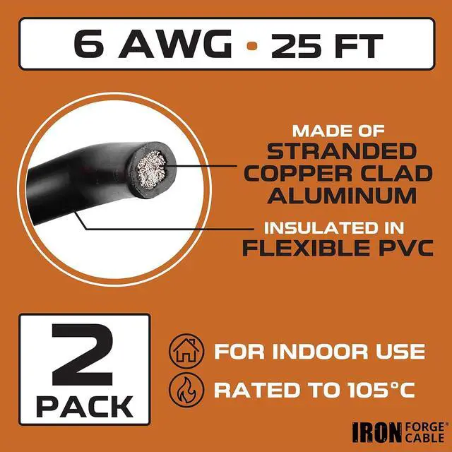Alt view image 2 of 5 - Iron Forge Cable 6 Gauge Primary Wire 2 Pack - 25ft Copper Clad Aluminum Wire - 1 Red and 1 Black
