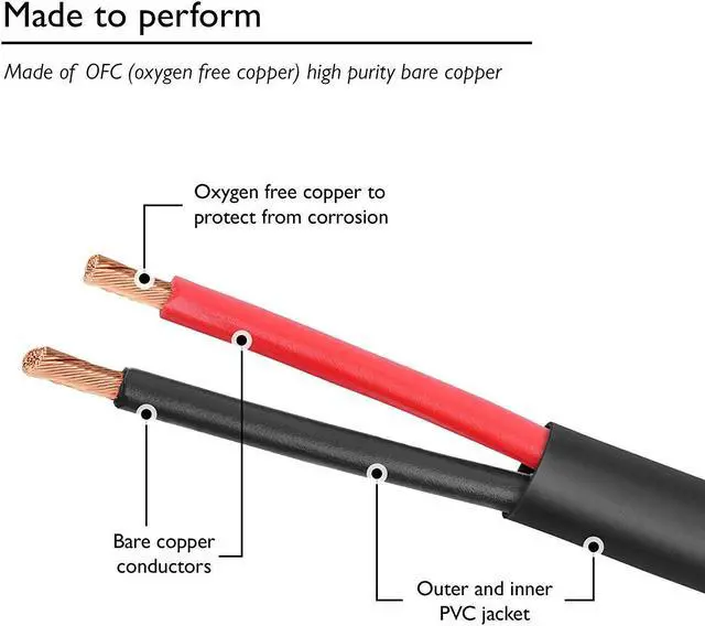 Alt view image 2 of 5 - GearIT 14/2 Speaker Wire (500 Feet) 14AWG Gauge - Outdoor Direct Burial in Ground/in Wall / CL3 CL2 Rated / 2 Conductors - OFC Oxygen-Free Copper, Black 500ft