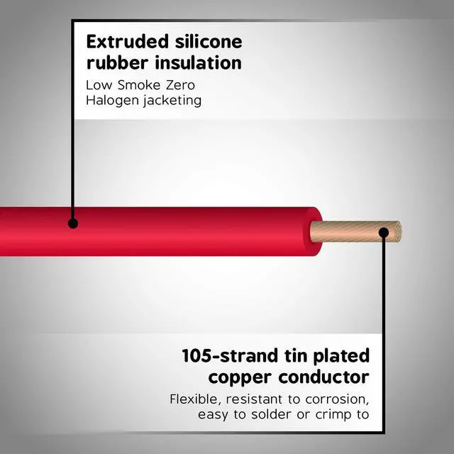 Alt view image 4 of 7 - 30 ft 10 Gauge High Temperature Wire 150 Degrees C Rated. UL and CSA Rated Silicone Rubber Insulated Cable Black and Red 15 ft of Each Color, Made in USA (30FT 10g Silicone Wire)