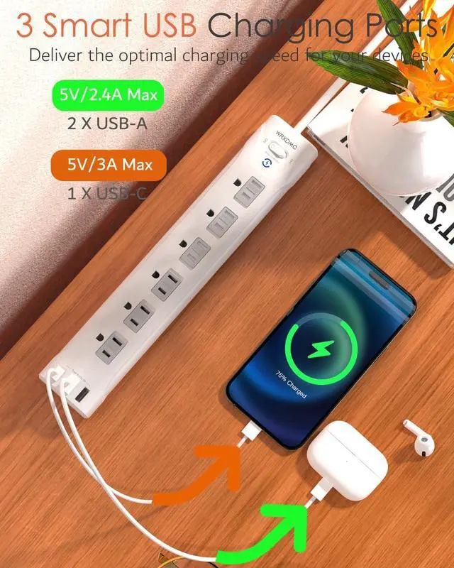 Alt view image 6 of 7 - 2 Prong Power Strip, WRXDMC 2 Prong to 3 Prong Outlet Adapter, 1680J Surge Protector, 1625W, 5ft Extension Cord with Flat Plug Polarized Plug, 6 AC Outlets & 3 USB, Wall Mountable, Ideal for Old House