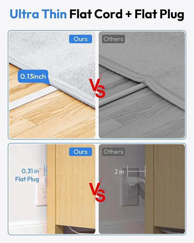 Alt view image 3 of 7 - NTONPOWER Flat Extension Cord 15 ft, 1080J Surge Protector with Long Cord, 1625W Overload Protection, 6 Widely Outlets and 3 USB Ports(1 USB C), Ultra Thin Flat Plug Extension Cord for Home, Dorm Room