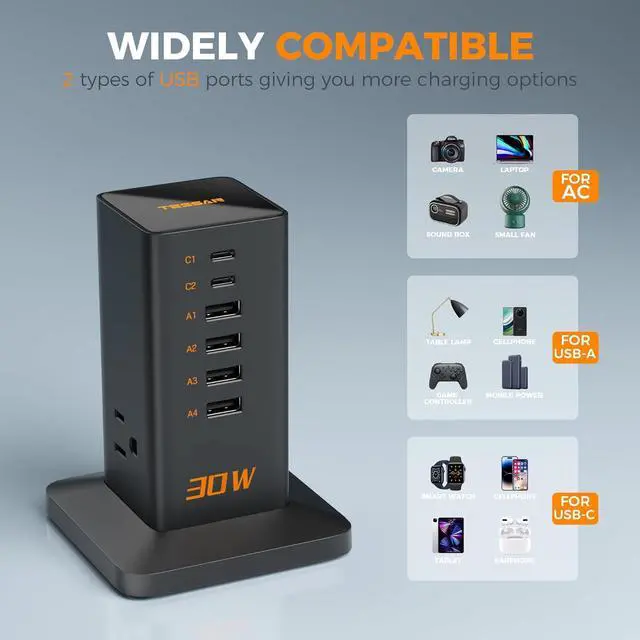 Alt view image 6 of 6 - Charging Station 30W, TESSAN 9-in-1 Charger Blocks for iPhone 16/15/14/13, Tablets, Earphone with Surge Protector, 5ft Flat Extension Cord with 4 USB A, and 2 USB C for Home, Office, Drom, Black