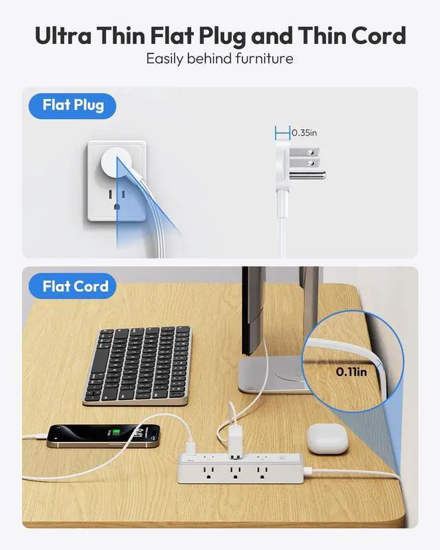 Alt view image 4 of 7 - Surge Protector Power Strip, Flat Extension Cord with 9 Widely Outlets 3 USB Ports(1 USB-C), 1080 Joules, 5 FT, Multiple Outlets, Wall Mount, Flat Plug for Indoor Home Office, Dorm Essentials, White
