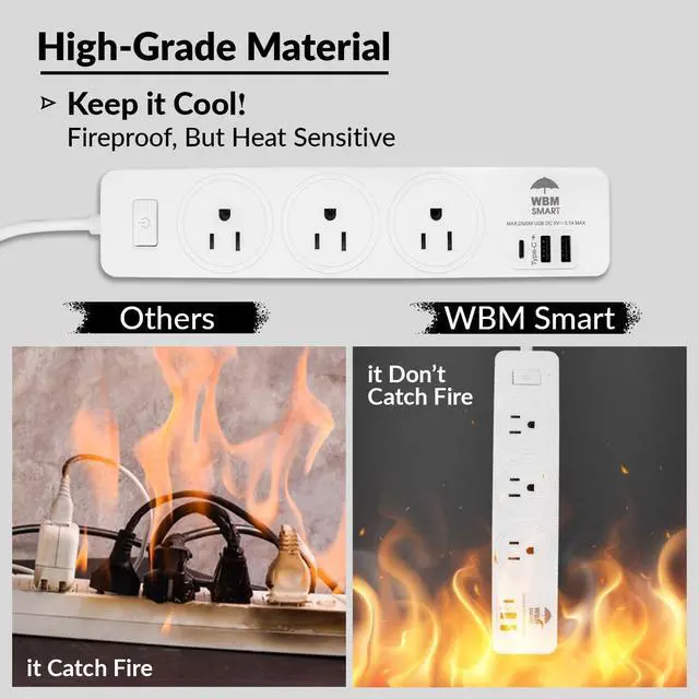 Alt view image 6 of 7 - Power Strip 5.9 ft 10 A - Extention Cord Socket, Pack of 2 with 2 USB Ports and 1 Type C Plug, Multi Outlet Extender for Home, Office and Dorm Room