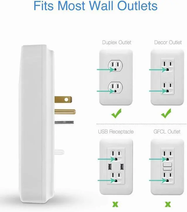 Alt view image 5 of 7 - KMC 6-Outlet Surge Tap, 2 USB Ports (3.4A), 980 Joules Surge Protector, White (2 Pack)