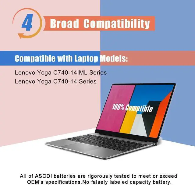 Alt view image 5 of 6 - ASODI L18M4PE0 L18L4PE0 Laptop Battery Compatible with Lenovo Yoga C740-14IML Series 5B10W67296 5B10U40209 5B10U40210 5B10W67185 7.72V 51Wh 6610mAh