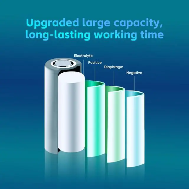 Alt view image 2 of 6 - YTANE Spare 776622-001 Laptop Battery Replacement for HP Compatible with HP Pavilion 14 15 248 G1 LA04 728460-001 752237-001 15-1272WM-High Performance [4 Cells/2600mAh]