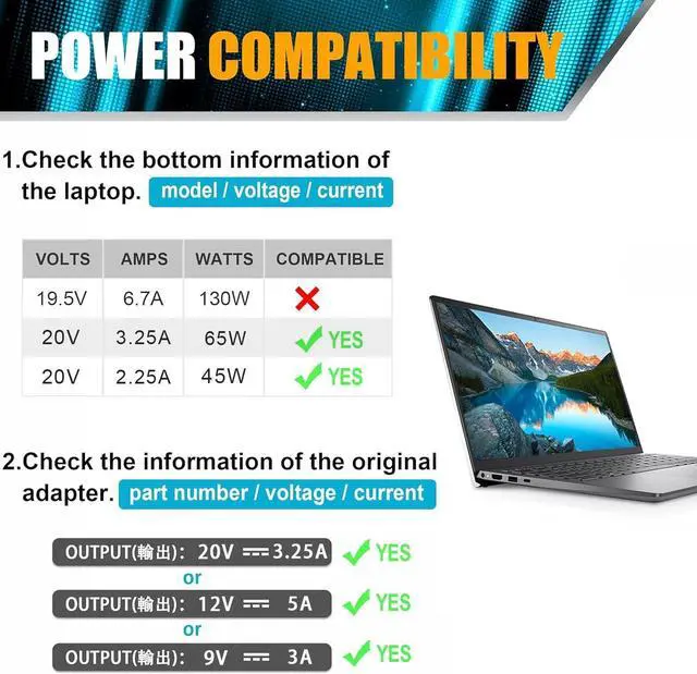 Alt view image 2 of 7 - New Slim 65W USB C Laptop Charger Replacement for HP Spectre X360 EliteBook Chromebook ProBook Envy Pavilion Elite x2 3PN48AA#ABA Fast Charging Type C Slim Travel Power Adapter