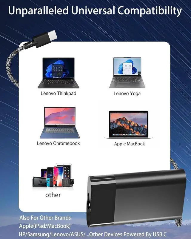 Alt view image 6 of 7 - New Slim 65W USB C Laptop Charger Replacement for HP Spectre X360 EliteBook Chromebook ProBook Envy Pavilion Elite x2 3PN48AA#ABA Fast Charging Type C Slim Travel Power Adapter