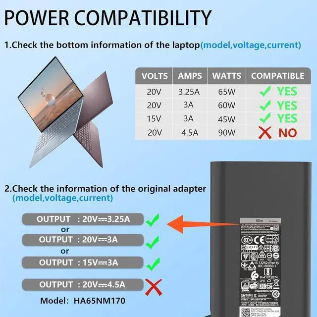 Alt view image 4 of 7 - New Slim 65W 60W 45W USB C Laptop Charger Fit for Dell Latitude 7350 5420 5520 5530 5540 7420 5430 5440 5290 7440 7400 7390 XPS 13 7390 9300 ChromeBook 3100 HA65NM170 AC Adapter Type C Power Cord