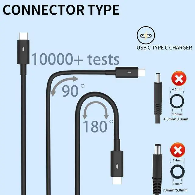 Alt view image 5 of 7 - New Slim 65W 60W 45W USB C Laptop Charger Fit for Dell Latitude 7350 5420 5520 5530 5540 7420 5430 5440 5290 7440 7400 7390 XPS 13 7390 9300 ChromeBook 3100 HA65NM170 AC Adapter Type C Power Cord