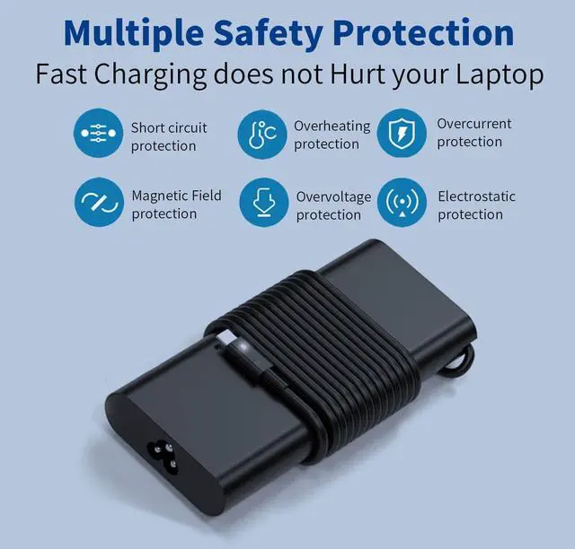 Alt view image 4 of 6 - 130W USB C Laptop Charger Compatible with  Laptop Charger Type C Slim AC Power Cord - Precision 5550 5560 5570 5750 3560 XPS 15 9500 9575 XPS 17 Latitude 7410 7310 USB C