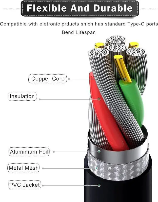 Alt view image 4 of 7 - 65W 45W USB C Laptop Charger for HP EliteBook 830 835 840 845 860 865 640 650 655 1040 G8 G9 G10 G11 Probook 440 445 450 455 460 465 G8 G9 G10 G11 Chromebook USB Type C