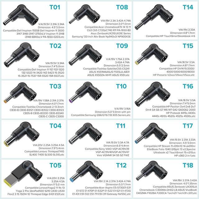 Alt view image 2 of 7 - Powseed 90W Universal Laptop Charger Replacement for HP Acer Aspire Asus Vivobook Toshiba Gateway Lenovo Ideapad Dell Inspiron Sony Samsung Power Supply Cord Computer AC Adapter with 15 Tips