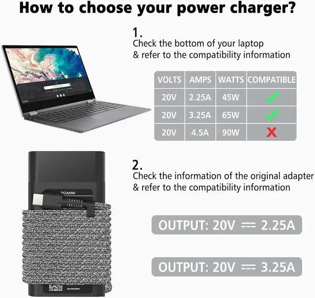 Alt view image 3 of 7 - 65W 45W HP USB Type C Laptop Charger for HP Chromebook,Spectre X360,Spectre Elitebook x360 Fast Charging Elitebook,Envy, AC Adapter, Elite x2,ProBook and All USB C Power Supply Cord