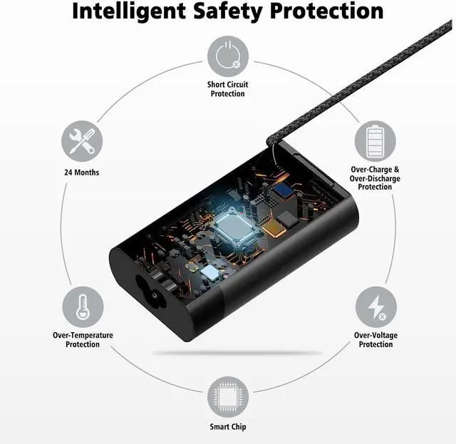 Alt view image 4 of 7 - 65W 45W HP USB Type C Laptop Charger for HP Chromebook,Spectre X360,Spectre Elitebook x360 Fast Charging Elitebook,Envy, AC Adapter, Elite x2,ProBook and All USB C Power Supply Cord