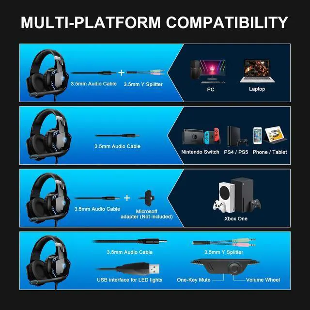 Alt view image 2 of 7 - PHOINIKAS Gaming Headset for PC, PS4, PS5, Xbox, 7.1 Stereo Gaming Headphone for Switch, Over Ear Headphones with Noise Cancelling Mic (Blue)