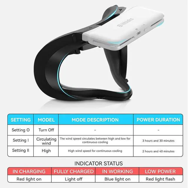 Alt view image 4 of 6 - HiBloks Cooling Fan Face Cover for Meta/Oculus Quest 2 Accessories, Soft Lycra Cotton, Quest 2 Cooling Fan Active Air Circulation Ventilation to Relieve Lens Fogging (2 Speeds)