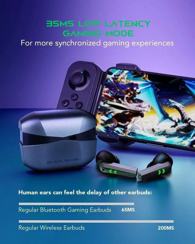 Alt view image 2 of 7 - Black Shark Wireless Gaming Earbuds with Charging Case, Hi-Fi Stereo Bluetooth Game Earphones with Noise Cancelling Microphone, IPX5 Waterproof Premium Deep Bass for iPhone Android Sport Workout Music