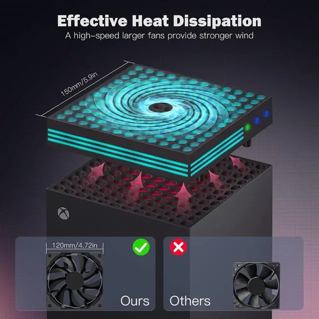 Alt view image 2 of 6 - ZAONOOL Cooling Fan for Xbox Series X Console - High Speed Top Fan Cooler System with 13 RGB LED Light Modes, Low Noise, Dust Proof, Keeps Your Xbox Console Cool, Fits Horizontal or Vertical Placement