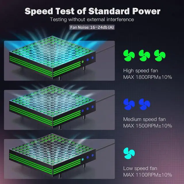 Alt view image 5 of 6 - ZAONOOL Cooling Fan for Xbox Series X Console - High Speed Top Fan Cooler System with 13 RGB LED Light Modes, Low Noise, Dust Proof, Keeps Your Xbox Console Cool, Fits Horizontal or Vertical Placement