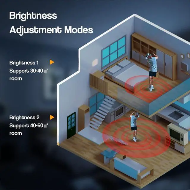Alt view image 3 of 7 - Hanpusen Battery Pack with Ir Light for Oculus Quest 2, Ir Illuminator Infrared Light with 5000mAh Charger for Quest 2 Accessories, Enhance Tracking in Dark Extended 2-4 Hours Play Time