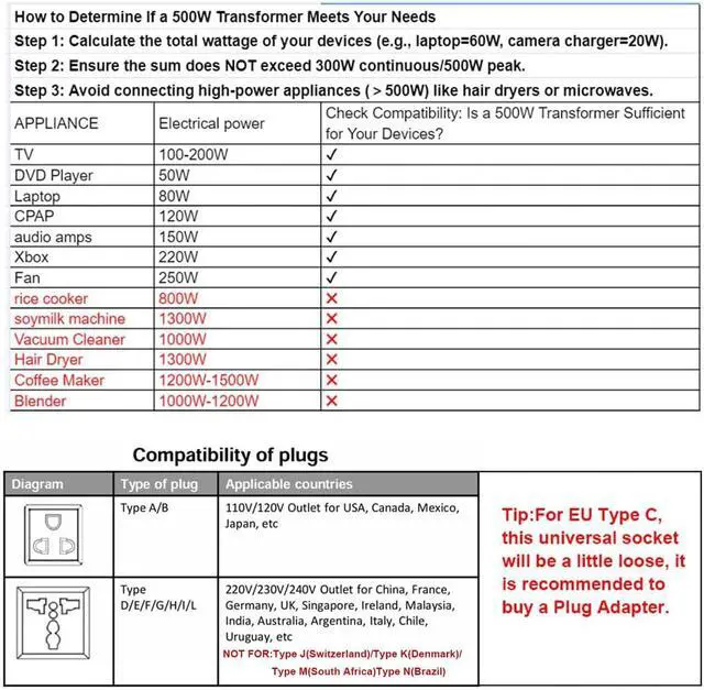 Alt view image 4 of 7 - Yinleader 500W Voltage Transformer Power Converter(110V to 220V, 220V to 110V) Step Up/Down Converter 110/120 Volt - 220/240 Volt w/US Power Cord [300W Continuous Power]