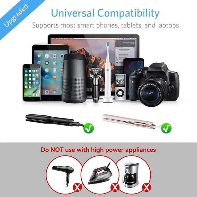 Alt view image 3 of 7 - BESTEK Universal Travel Adapter 220V to 110V Voltage Converter with 6A 4-Port USB Charging and UK/AU/US/EU Worldwide Plug Adapter (White)