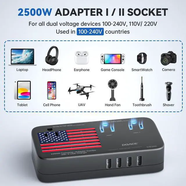 Alt view image 2 of 7 - Upgraded 2200W Voltage Converter US to Europe, 220V to 110V Converter for European Travel for Hair Dryer Straightener Curling Iron, 2300W Adapter with EU/UK/AU/US Plugs for Laptop Camera Cell Phone