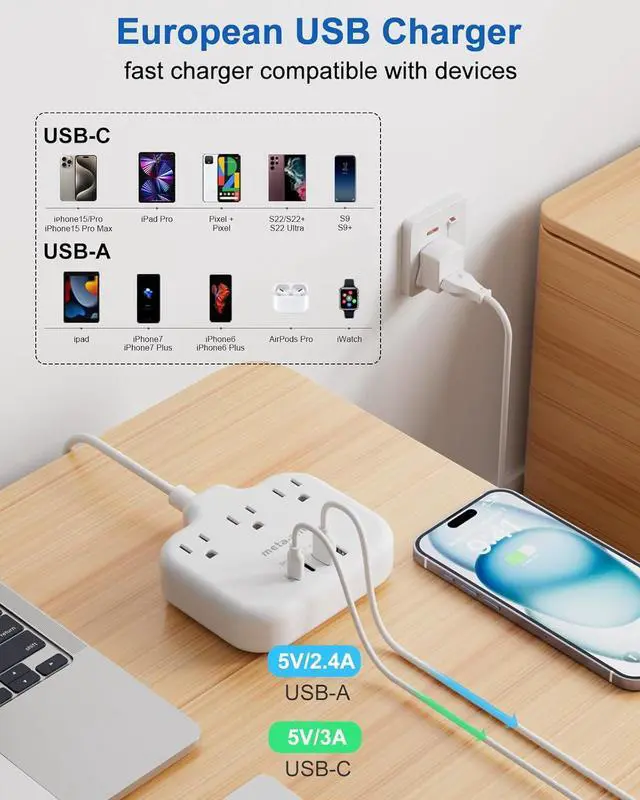 Alt view image 5 of 7 - European Travel Plug Adapter, US to European Plug Adapter with 3 American Outlets & 4 USB, 3ft European Power Cord, International Travel Power Strip, Type C for Europe EU Germany France, Travel, White