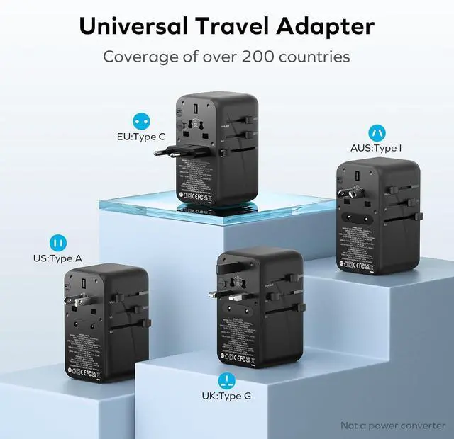 Alt view image 5 of 6 - MOMAX Universal Travel Adapter, 120W GaN Fast International Power Adapter, 3 USB C & 1 USB A, Worldwide Travel Plug Adapter, All-in-One Worldwide Wall Charger for USA European UK AUS (Type C/G/A/I)
