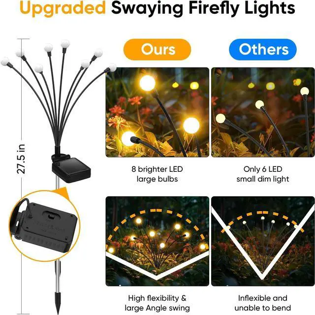 Alt view image 6 of 7 - Solar Lights Outdoor Waterproof: 8 Pack 64 LED Firefly Garden Solar Powered Lamps - Bright Outside Pathway Lighting Modern Yard Patio Decorations - 2025 Unique Design Sway by Wind & Dancing