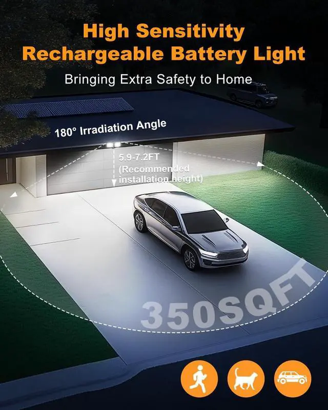 Alt view image 3 of 7 - Rechargeable Battery Motion Light, 2500LM & 4000LM Dual Modes Motion Sensor Security Lights, USB Charging Wireless Flood Light Battery Powered, LED Outdoor Lights for Garage,Yard,Porch,Shed