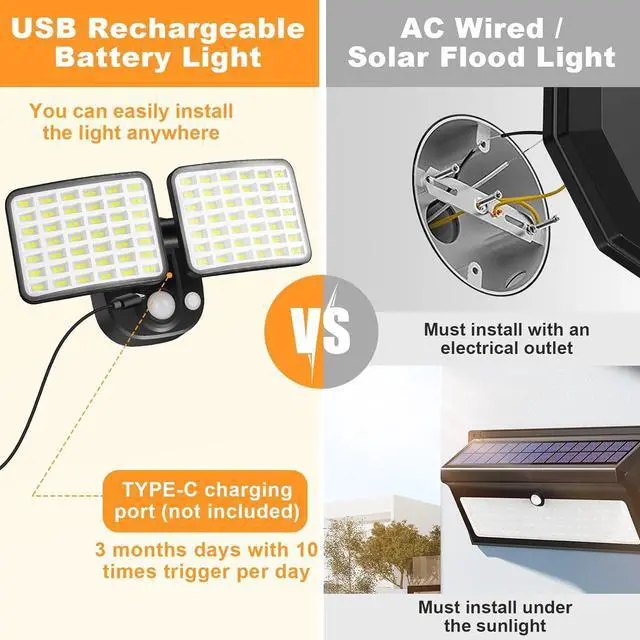 Alt view image 4 of 7 - Rechargeable Battery Motion Light, 2500LM & 4000LM Dual Modes Motion Sensor Security Lights, USB Charging Wireless Flood Light Battery Powered, LED Outdoor Lights for Garage,Yard,Porch,Shed