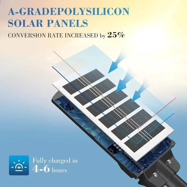 Alt view image 3 of 7 - Solar Lights Outdoor, IP66 Waterproof Motion Sensor Powered Solar Street Light, 6500K Dusk to Dawn LED Flood Light with Remote Control, Commercial Area Lighting for Yard Parking Lot (2 Pack)